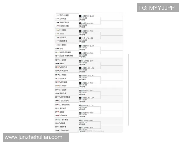 武汉网球队荣登全国网球比赛经验排行榜第三名的辉煌成就实时数据